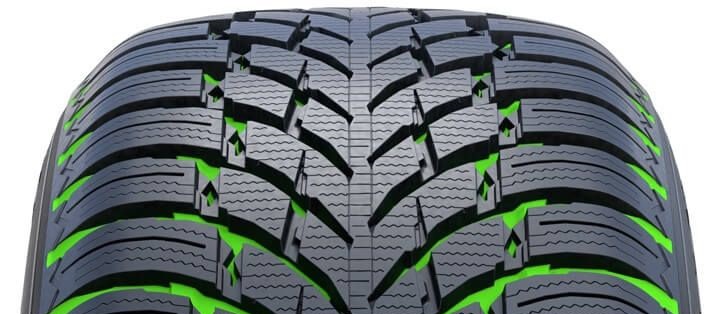 Nokian_WR_SUV_4_2