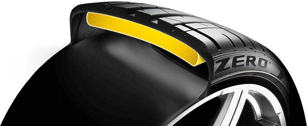 Pirelli-P-Zero-NCS-2