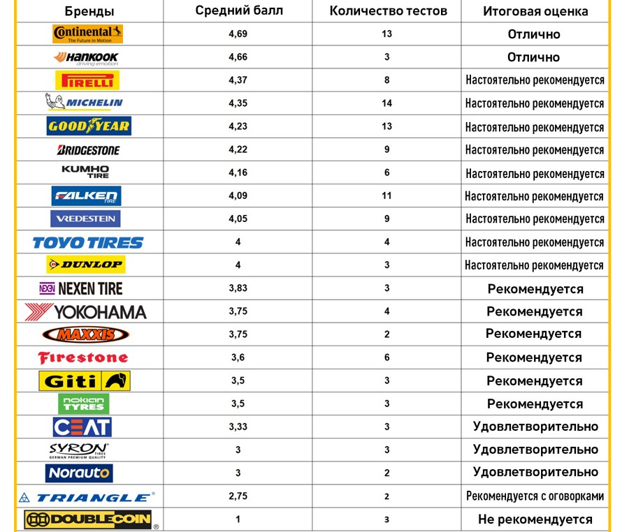 gripdetective-rating