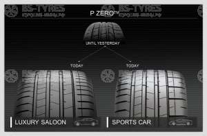Pirelli P Zero 4 325/35 R22 110Y